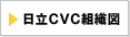 CVCgD}